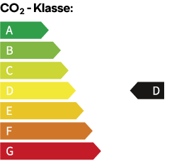 CO2_D