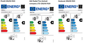 Reifenlabel Elroq 85 SL