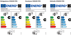 Reifenlabel Kamiq Se DSG