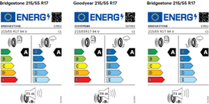 Reifenlabel Karoq Bl