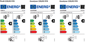 Reifenlabel Superb SL