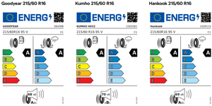 Reifenlabel Superb Es